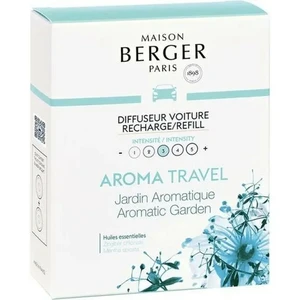 Autoparfum navulling 2 stuks Travel - Jardin Aromatique / Aromatic Garden