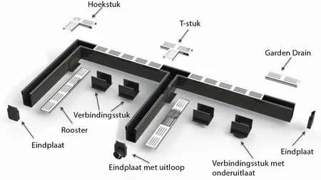 Garden Drain verbindingsstuk met onderuitlaat ø110mm - afbeelding 2
